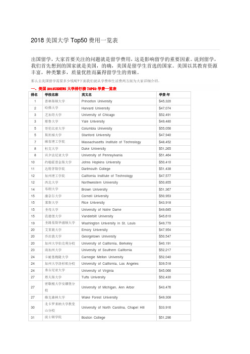 美国大学To费用一览表