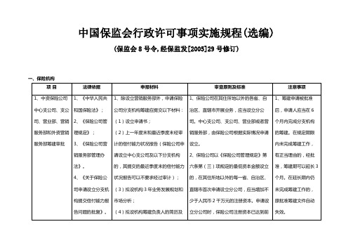 中国保监会行政许可事项实施规程选编