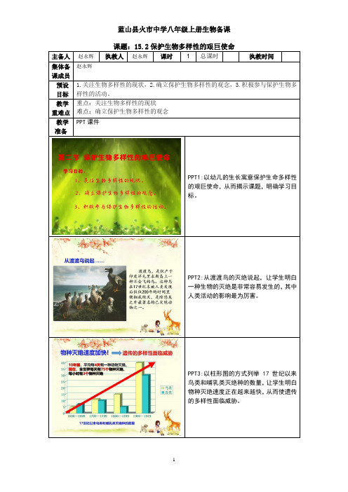 15.2保护生物多样性的艰巨使命