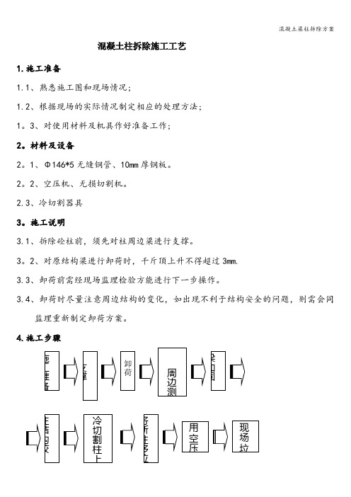 混凝土梁柱拆除方案