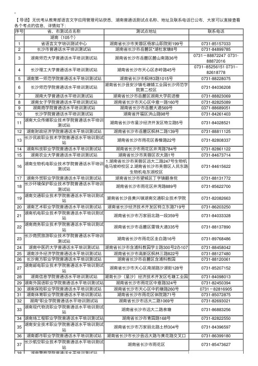 湖南普通话测试点名称、地址及联系电话