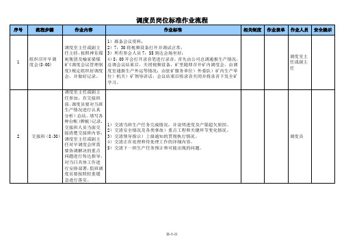 调度员岗位标准作业流程 - 副本