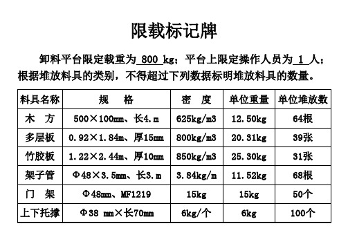 卸料平台上设限重为800KG的限定荷载标记牌