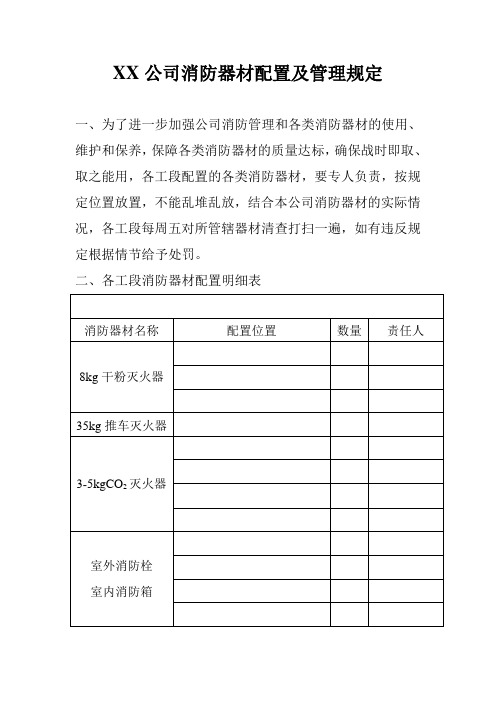 消防器材配置明细表