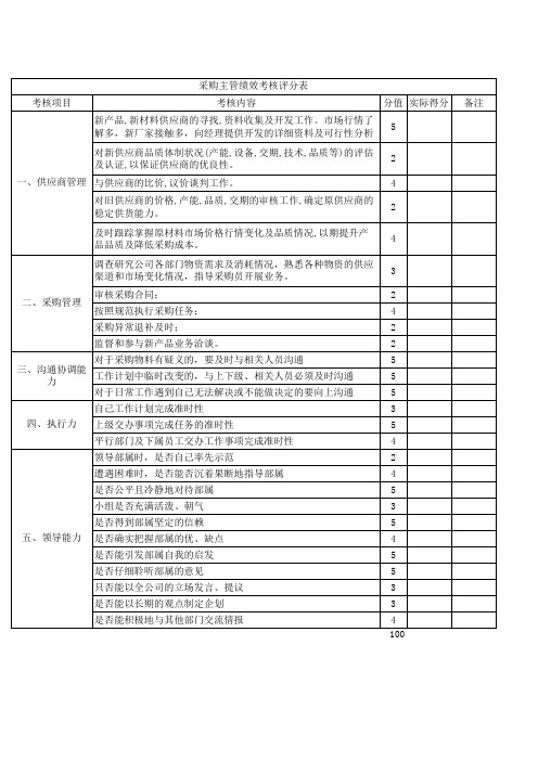 采购主管考核表