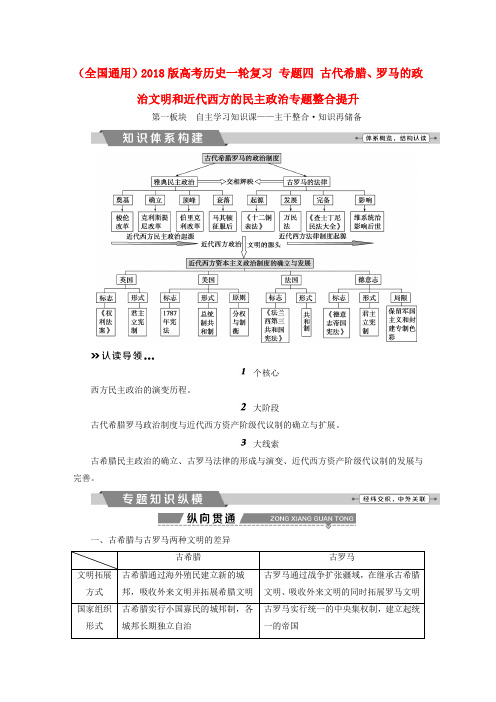 全国通用2018版高考历史一轮复习专题四古代希腊罗马的政治文明和近代西方的民主政治专题整合提升