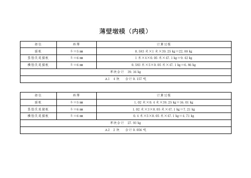 钢模板理论重量计算