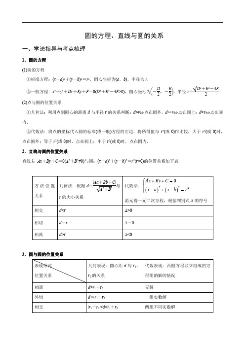 圆的方程、直线与圆的位置关系题型归纳教师版