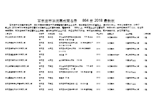 石家庄市系统集成商名录2018版864家