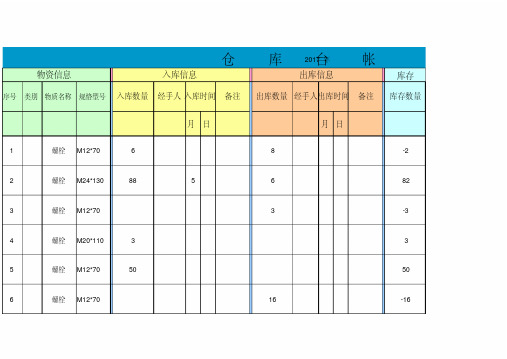 简易仓库出入库台帐