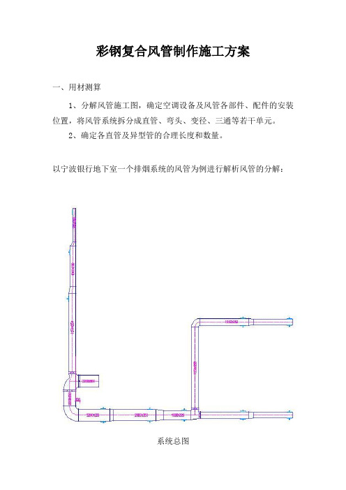 彩钢复合风管制作施工方案