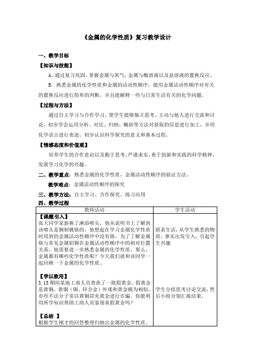 初中化学_《金属的化学性质》专题复习课教学设计学情分析教材分析课后反思