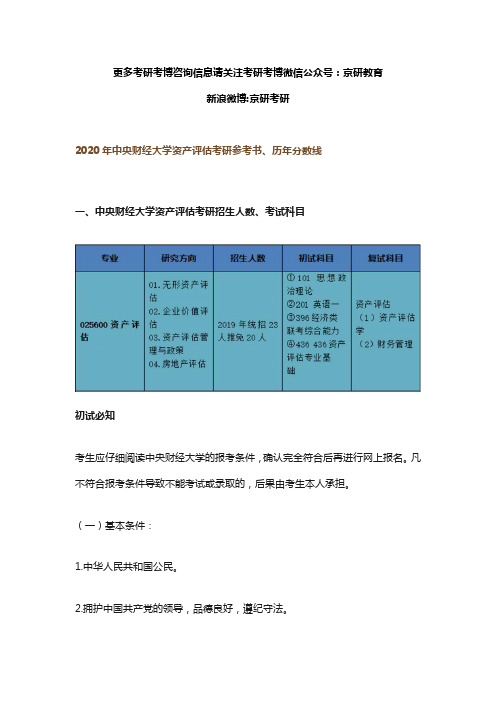 2020年中央财经大学资产评估考研参考书、真题