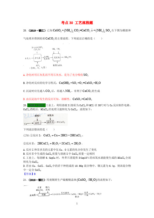 江苏省13地市2017_2019年中考化学试题分类汇编考点30工艺流程题含解析7