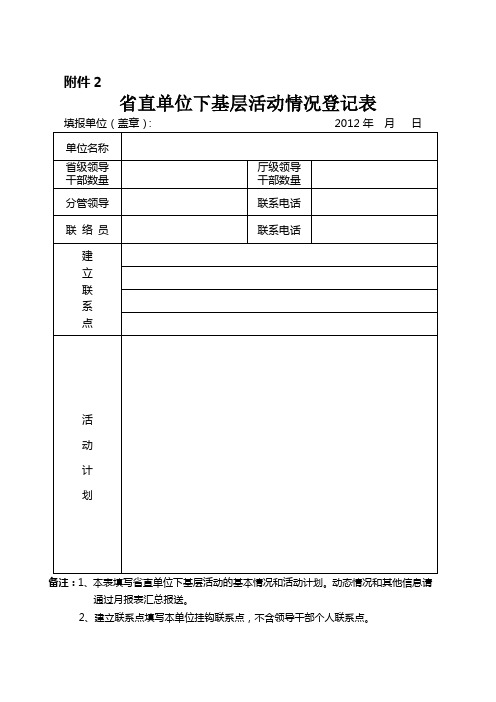 省直单位下基层活动情况登记表【模板】