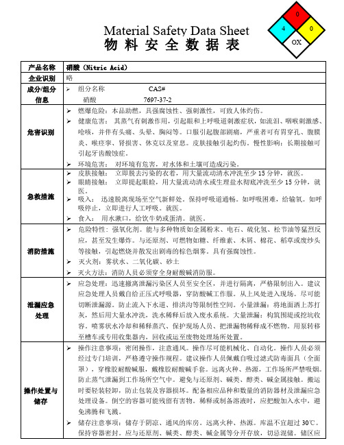 硝酸安全技术说明书MSDS