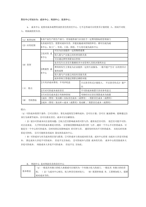 成本中心-利润中心-投资中心