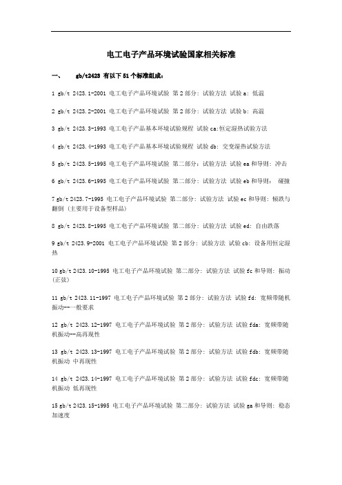 电工电子产品环境试验国家相关标准