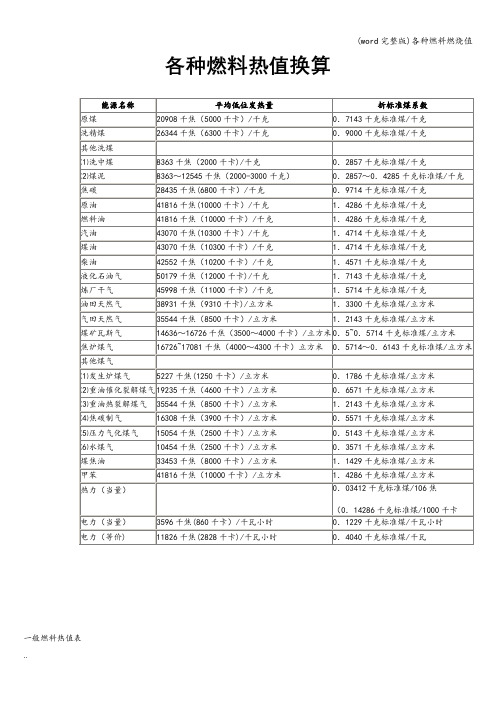 (word完整版)各种燃料燃烧值