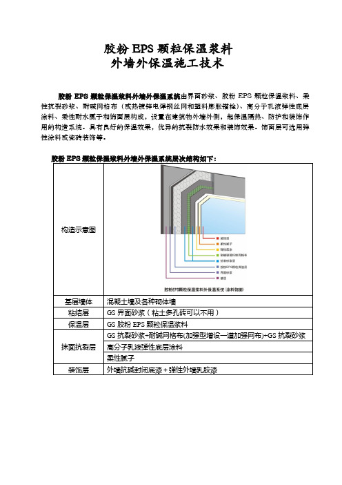 胶粉EPS颗粒保温浆料 外墙外保温施工技术