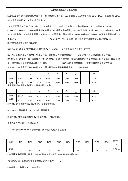 (完整版)LCD1602学习总结