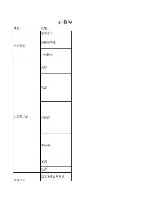 吞咽障碍检查记录表