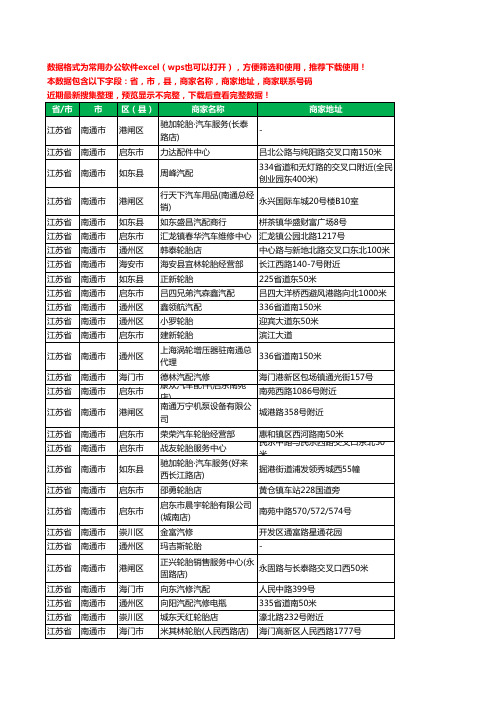 2020新版江苏省南通市汽车配件工商企业公司商家名录名单联系电话号码地址大全1211家