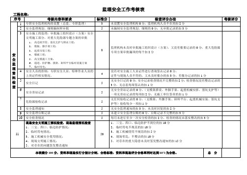 监理安全工作考核表