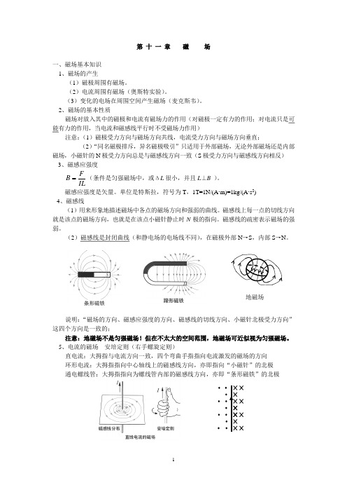 2013年高考物理   磁场