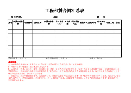 分包分供合同台账