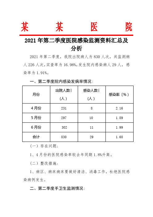 2021年第二季度医院感染监测资料汇总及分析