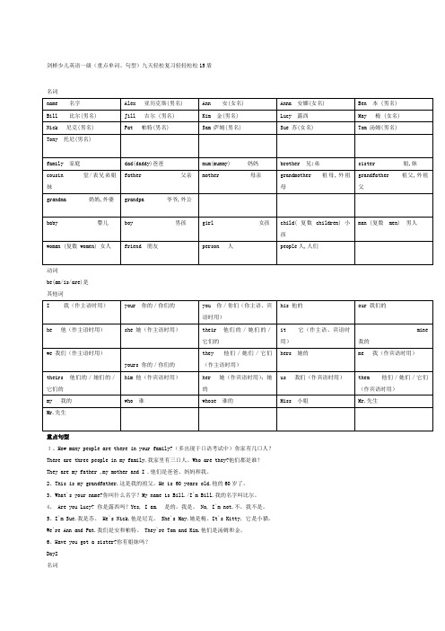 剑桥少儿英语一级重点,轻松考一级