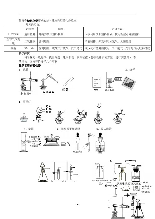 鲁教版初三九年级化学中考总复习提纲