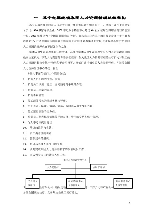 人力资源管理手册(实用)