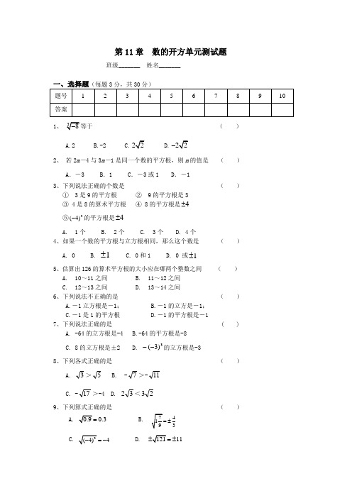 数的开方单元测试题2(谢)