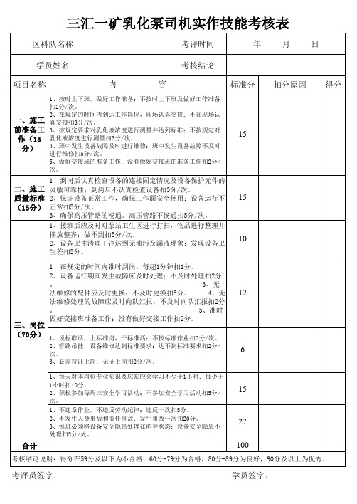 采煤五队乳化泵司机实作考核标准