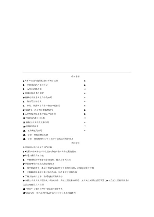 2013高考生物一轮复习讲义-3.1.1人体的内环境与稳态.