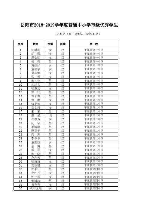 级三好学生001