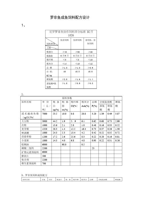 罗非鱼成鱼饲料配方设计