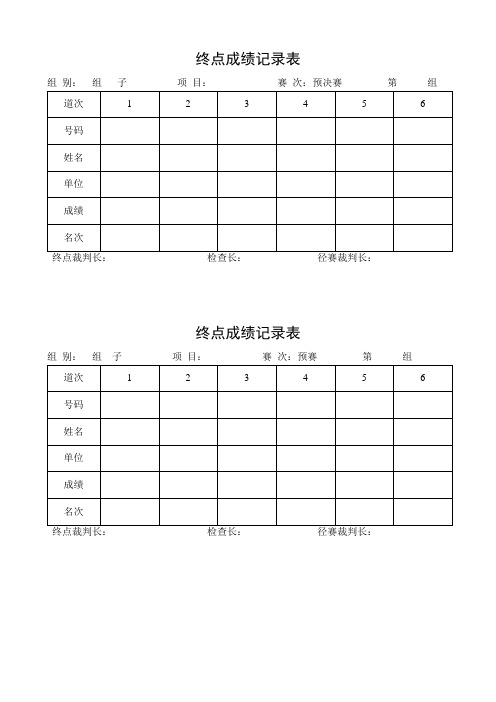 100米800米女子1500米检录表