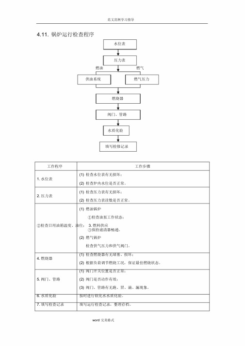 燃气锅炉操作培训教材