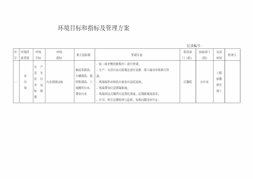 环境目标和指标及管理方案