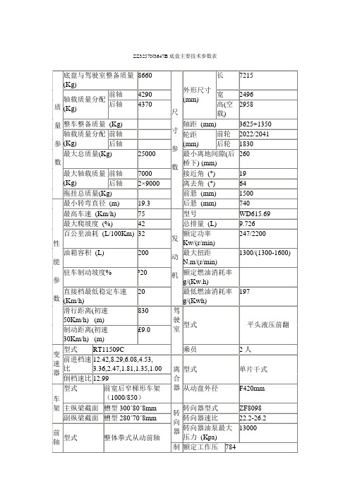 HOWO3647B参数