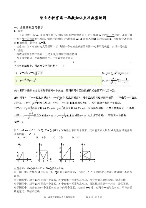 高中函数部分知识点及典型例题分析-1