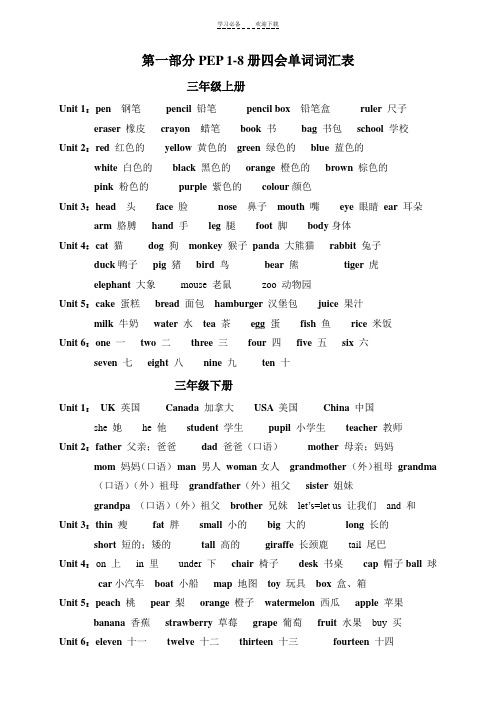 新版PEP三至六年级重点单词、句型