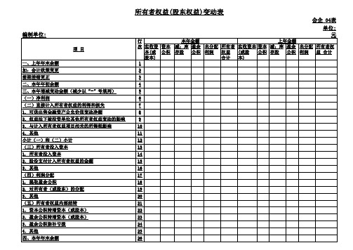 所有者权益(股东权益)变动表