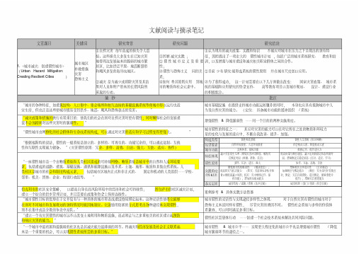 (完整版)韧性城市文献阅读总结笔记