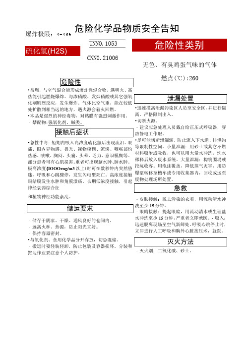 硫化氢(H2S)危化安全风险告知卡