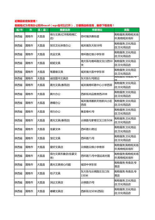 2020新版陕西省渭南市大荔县办公用品工商企业公司商家名录名单黄页联系方式电话大全44家