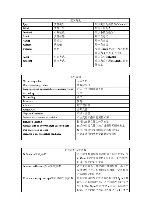 SPSS中英对照